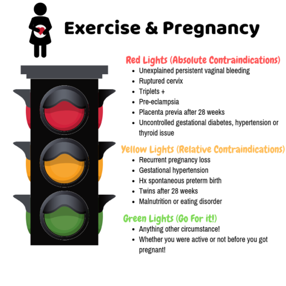 There are many benefits of exercise during pregnancy:<